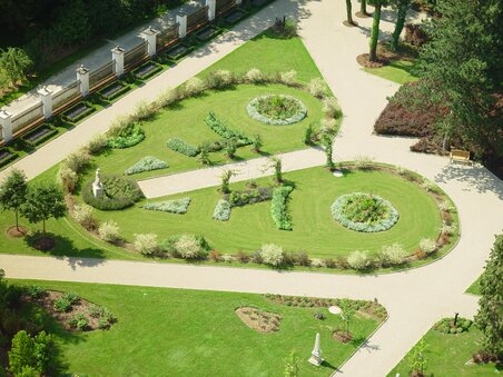 Aerial view of the park surrounding Eggenberg Palace in Graz. | © Ready & Sky